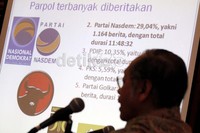 Melalui analisis isi pemberitaan politik dalam running text dan efek tiru pemberitaan kedua stasiun televisi nasional kesimpulan analisis tersebut tidak memenuhi asas keberimbangan.