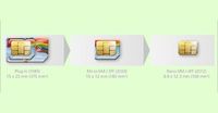 nano sim iphone 5