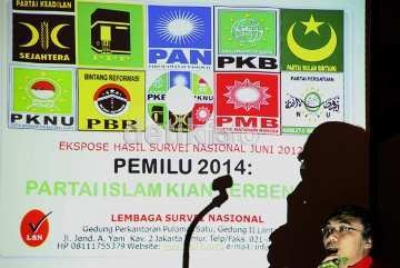 Proses Verifikasi Parpol Peserta Pemilu 2014 Harus Diawasi