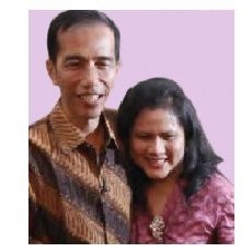 Jokowi dan Iriana, Melaju Mulus Bak di Jalan Tol