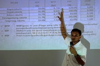 Direktur Keuangan PT KCJ Tri Handoyo menjelaskan kenaikan tarif PT KAI.