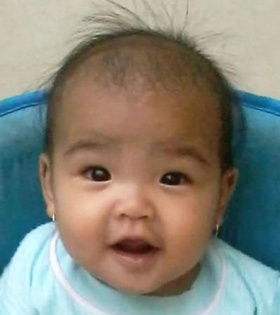 Quinsha Malaika Aish, 1,2 Tahun, Perempuan
