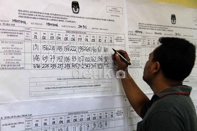 KPU DKI Gelar Rekapitulasi Suara Tingkat Provinsi Besok