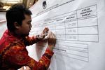 Rekapitulasi Akhir Pilgub DKI