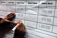 Dalam rapat pleno rekapitulasi akhir Pilgub DKI ini, surat suara sah nomor urut 1 Fauzi Bowo-Nachrowi Ramli adalah 2.120.815. Sementara surat suara sah nomor urut 3 Joko Widodo-Basuki Tjahaja Purnama adalah 2.472.130. Dengan perhitungan tersebut, maka Jokowi-Ahok unggul atas Foke-Nara.