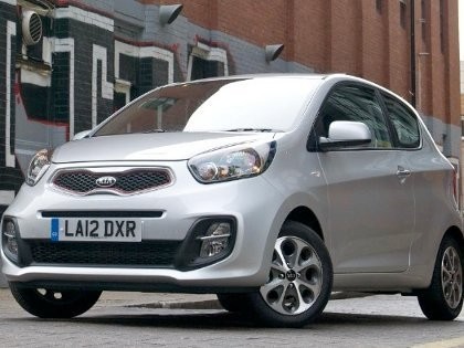Picanto City, Picanto Edisi Khusus dengan 3 Pintu