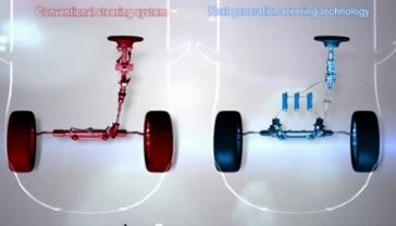 Nissan Kembangkan Sistem Kemudi Baru