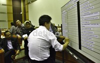 13 anggota Komnas HAM terpilih adalah Sandrawati Monianga, Manager Nasution, Natalius Pigai, Oto Nur Abdullah, Ansori Sinungan, Muhammad Nur Khoiron, Imdadun Rahmat, Sianne Indriani, Roichatul Aswidah, Hafid Abbas, Siti Noor Laila, Dianton Bach Riyadi dan Nur Kholis. Ramses/detikcom.