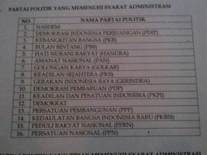 16 Parpol Lolos Administrasi, Golkar: Maksimal 12 Parpol ke Pemilu 2014