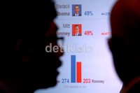 Obama unggul atas sang penantang Mitt Romney dari kubu partai Republik.