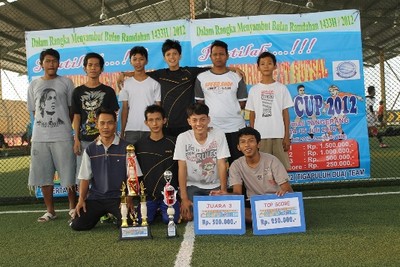 Naninu Fc
