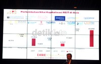 Direktur Utama PT Ciptadana Asset Management (CAM), Ma Wei Tong, memberikan sambutan dalam peresmian Dana Investasi Real Estate Ciptadana Properti Ritel Indonesia (DIRE Ciptadana).