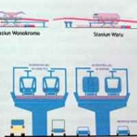 Proyek MRT Rute Gubeng-Bandara Juanda Batal