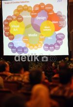 Penguatan BPD untuk Daya Saing Ekonomi Global