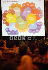 Perluasan akses BPD kepada masyarakat melalui implementasi branchless banking, serta dukungan BPD kepada pengembangan ekonomi kreatif sebagai kekuatan ekonomi baru, yang mampu menyerap banyak tenaga kerja dan memberikan nilai tambah pada pertumbuhan ekonomi negera.