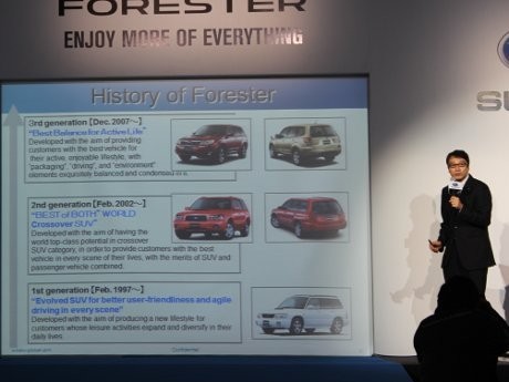 Yuk Mengintip Sejarah Subaru Forester