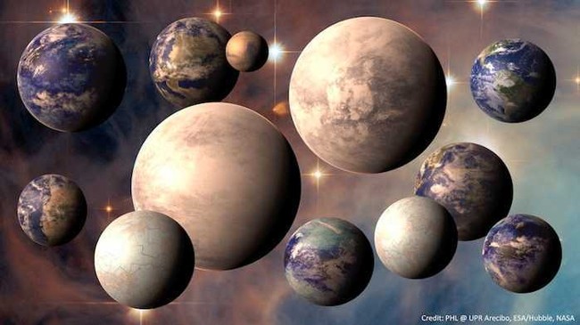 7 Planet Terluar Ini Diduga Tempat Bermukim Alien