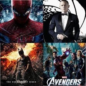 10 Film Hollywood Terlaris Sepanjang 2012