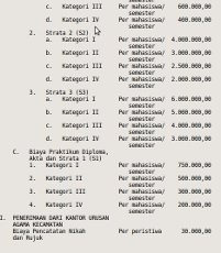 Adukan Pungli KUA ke Situs Kemenag, Hanya Dijawab akan Ditindaklanjuti