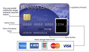 Mulai 2016, Kartu ATM/Debet Wajib Pakai Chip
