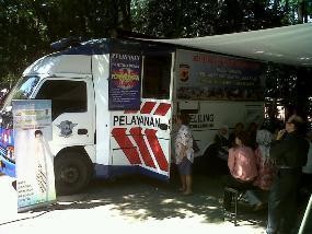 SIM Keliling di CFD Dago