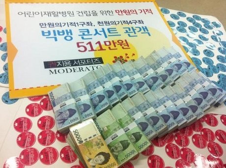 Fans Bigbang Sumbang Rp 45 Juta untuk Rumah Sakit Anak