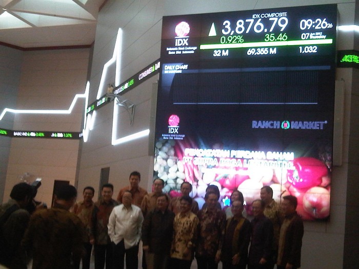 IHSG Bisa Tembus 5.000 Tutup Tahun 2013