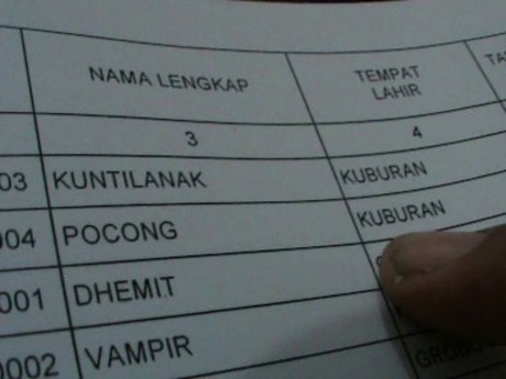 7400 Koleksi Hantu Kuntilanak Curhat Gratis Terbaik