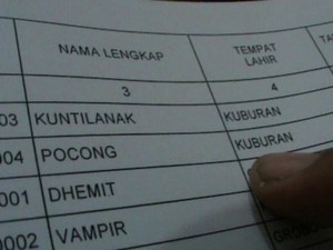Ada Nama-nama Hantu di DPS Pilgub Jateng, dari Pocong Hingga Vampir