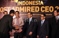 Survey dilakukan dengan metode wawancara telepon pada 26 Desember 2012 - 16. Januari 2013 terhadap responden yang dipilih secara acak dari database perusahaan di Indonesia pada 16 sektor industri.