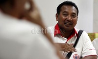 Pencalonan Fadjar juga akan terbentur dengan kriteria yang dibuat Tim 9 Penjaringan Calon Ketum KONI DKI.
