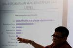 Pemimpin Pilihan Rakyat atau Pilihan Parpol