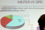 Pemimpin Pilihan Rakyat atau Pilihan Parpol