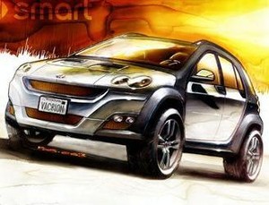 Daimler Kembangkan smart fortwo Crossover