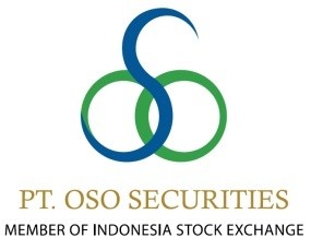 OSO Securities: IHSG Lanjut Melemah di Akhir Pekan