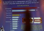 Hasil Survei LSN Partai Demokrat Paling Korupsi