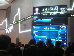 Naik 15%, Saham Perdana Dyandra Media Tembus Rp 460