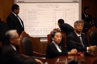 Pemilihan ini dilakukan dengan musyawarah. Tetapi karena tidak mufakat lalu ditempuh voting.