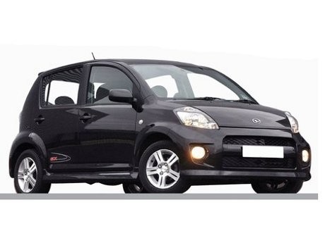 Daihatsu Akhiri Kiprah di Negeri Kiwi