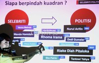 Sejumlah artis terjun ke dunia politik dengan menjadi caleg dari sejumlah partai pada Pemilu 2014 mendatang.