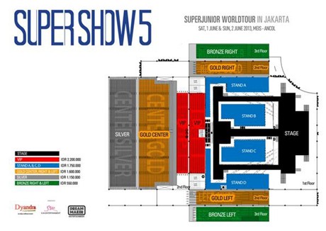 Tidak Semua Merchandise Resmi Super Show 5 Akan Dijual di Jakarta