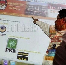 293 Bacaleg Belum Serahkan KTP, PKB Paling Banyak