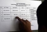 Ujian Nasional SD Siap Digelar