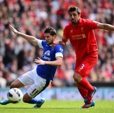 Derby Merseyside Berakhir Tanpa Gol
