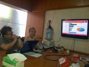 Pilwalkot Bandung Diprediksi Berlangsung Dua Putaran