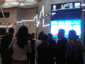 Hati-hati Potensi Profit Taking