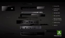 Mengintip Dapur Xbox One