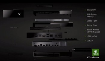     Xbox One mengusung prosesor SoC (System on Chip) 8 core dengan proses pabrikasi 40 nm single-custom garapan AMD, RAM 8 GB, HDD 500GB, Blu-ray drive, USB 3.0, dan Wi-Fi. (kredit foto: universal)
