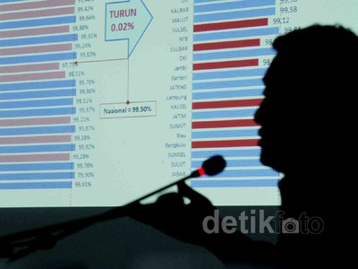 M. Nuh Umumkan Hasil UN SMA
