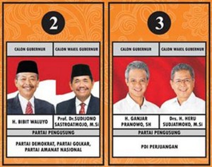 Peta Pertarungan Ganjar vs Bibit di Pilgub Jateng